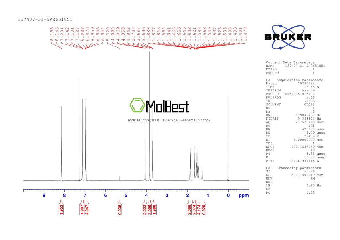 Physical sample testing spectrum (NMR) of 137407-31-9