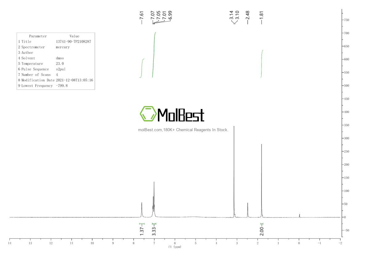 Physical sample testing spectrum (NMR) of 13741-90-7