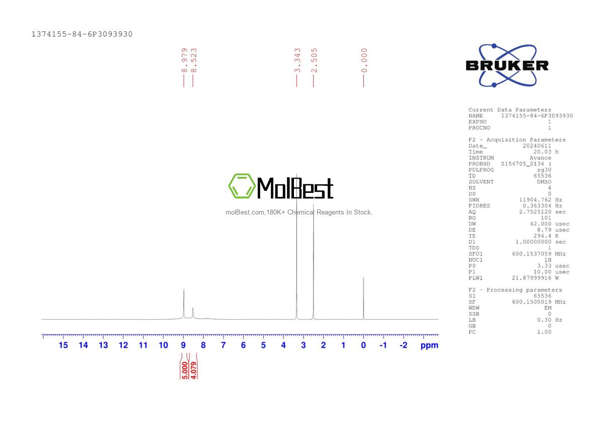 Physical sample testing spectrum (NMR) of 1374155-84-6