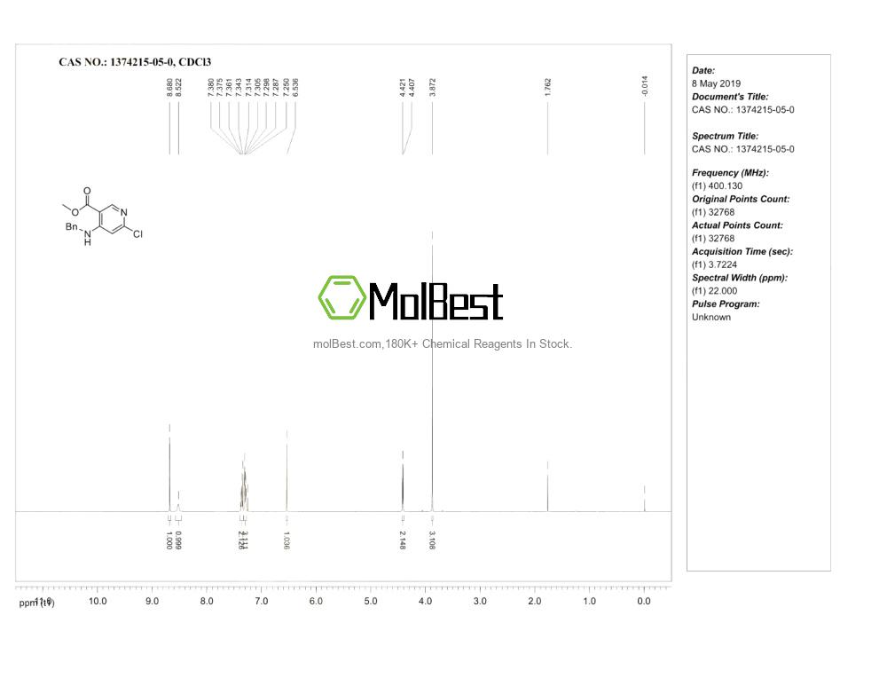 Physical sample testing spectrum (NMR) of 1374215-05-0