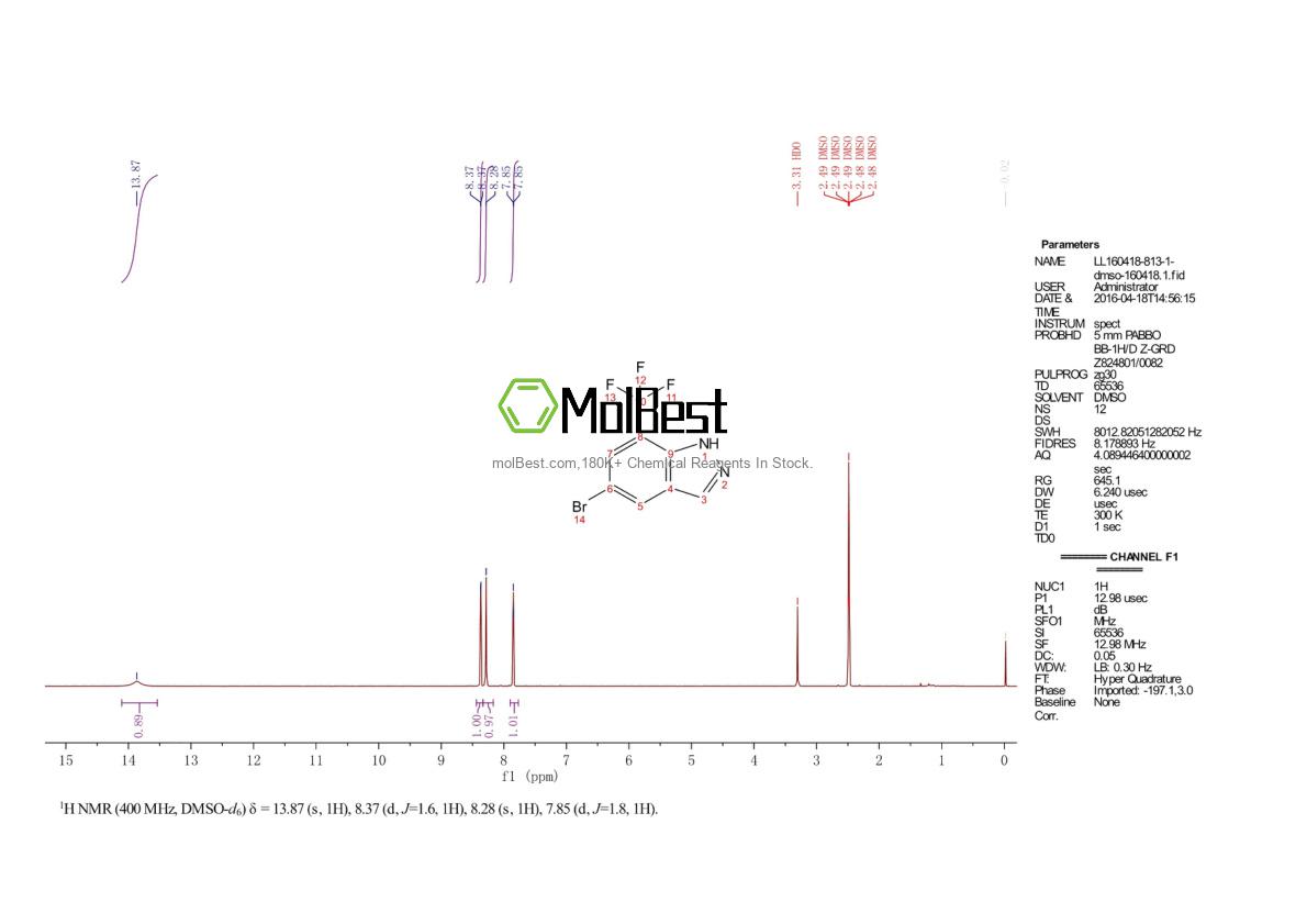 Physical sample testing spectrum (NMR) of 1374258-43-1