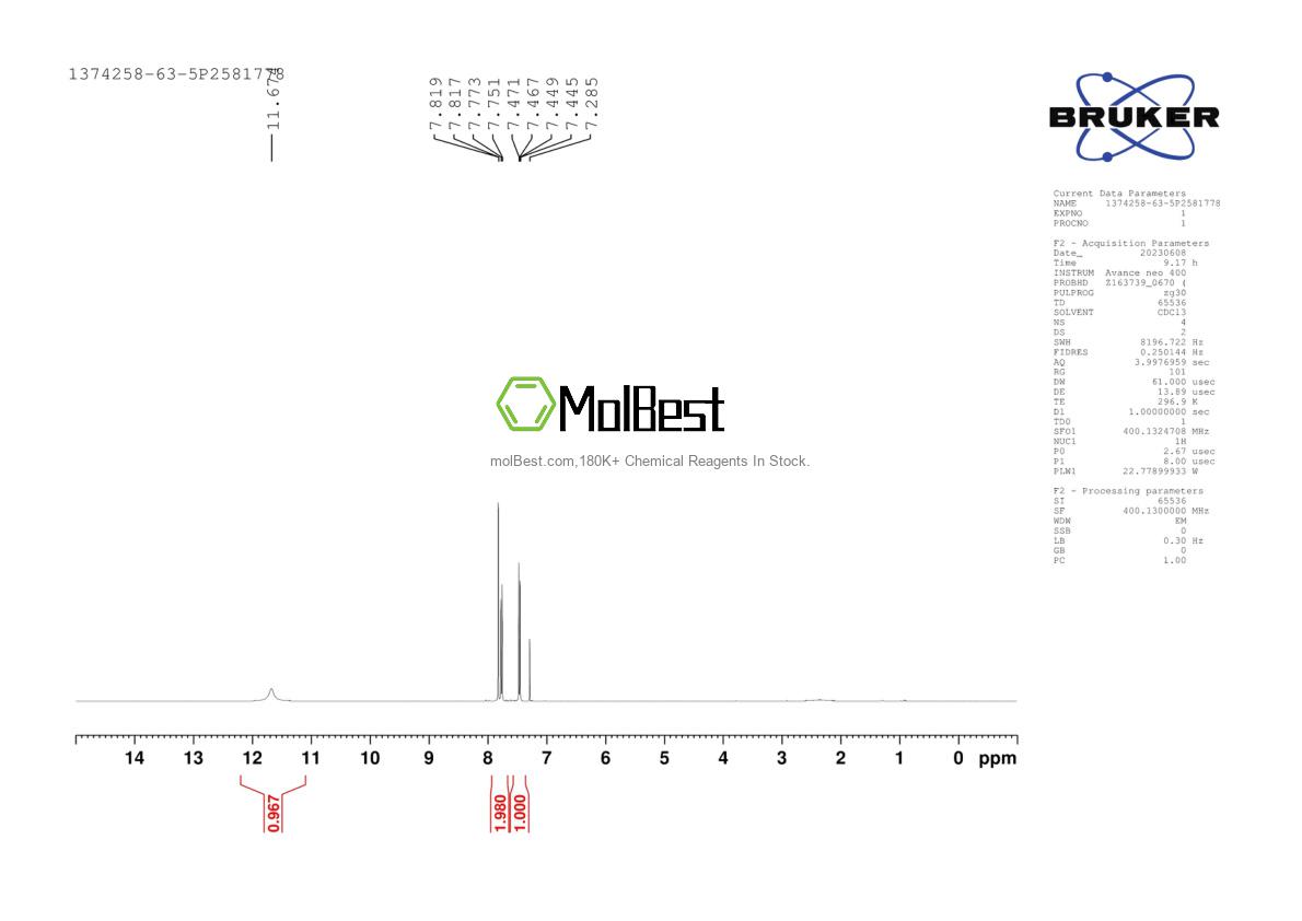 Physical sample testing spectrum (NMR) of 1374258-63-5