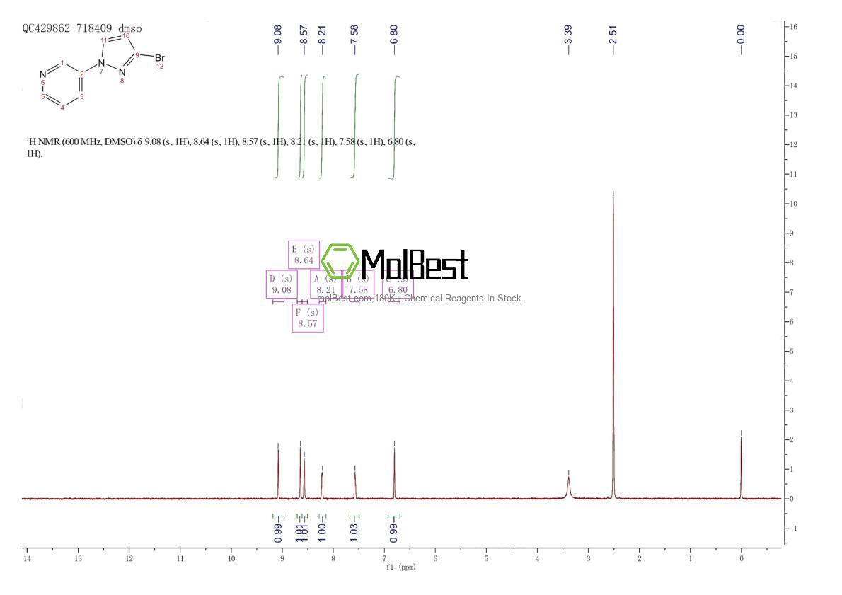 Physical sample testing spectrum (NMR) of 1374320-72-5