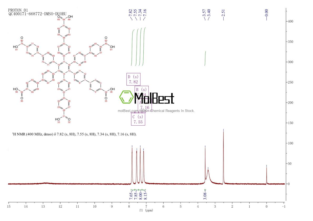 Physical sample testing spectrum (NMR) of 1374404-53-1