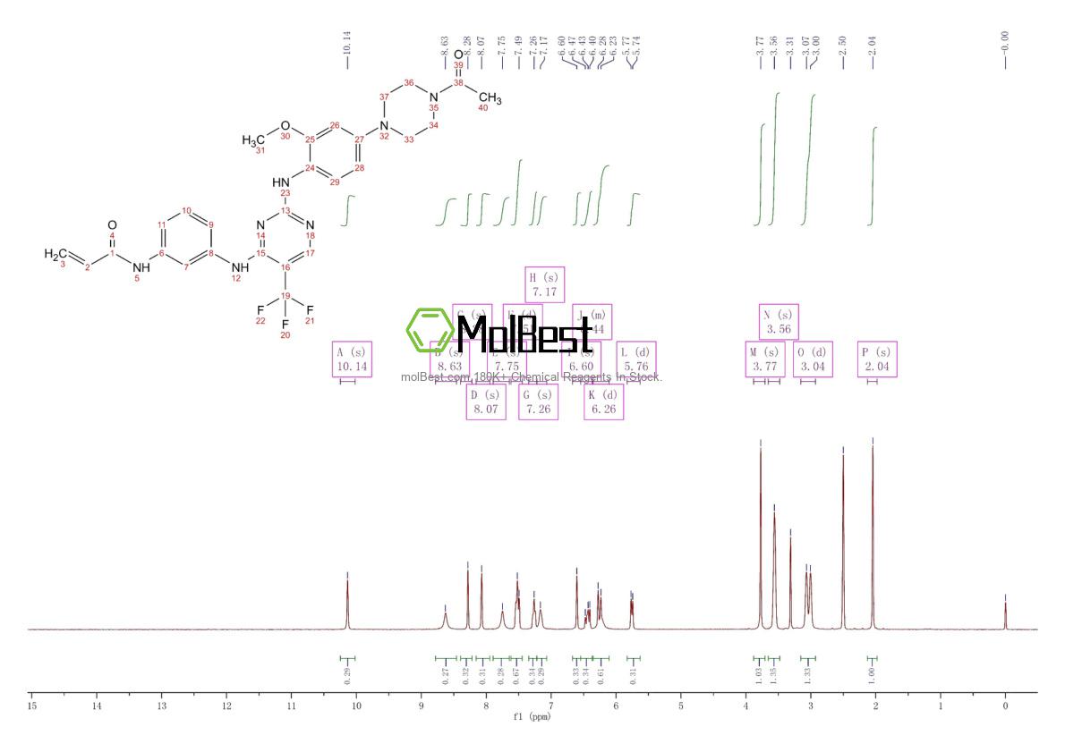 Physical sample testing spectrum (NMR) of 1374640-70-6