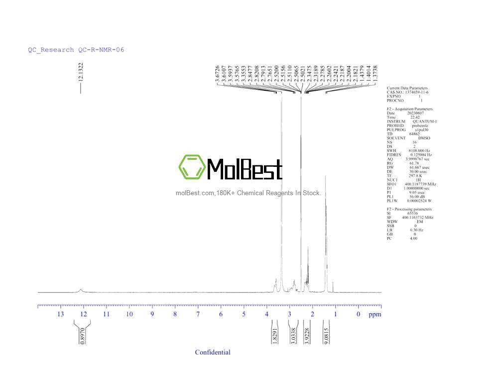 Physical sample testing spectrum (NMR) of 1374659-11-6