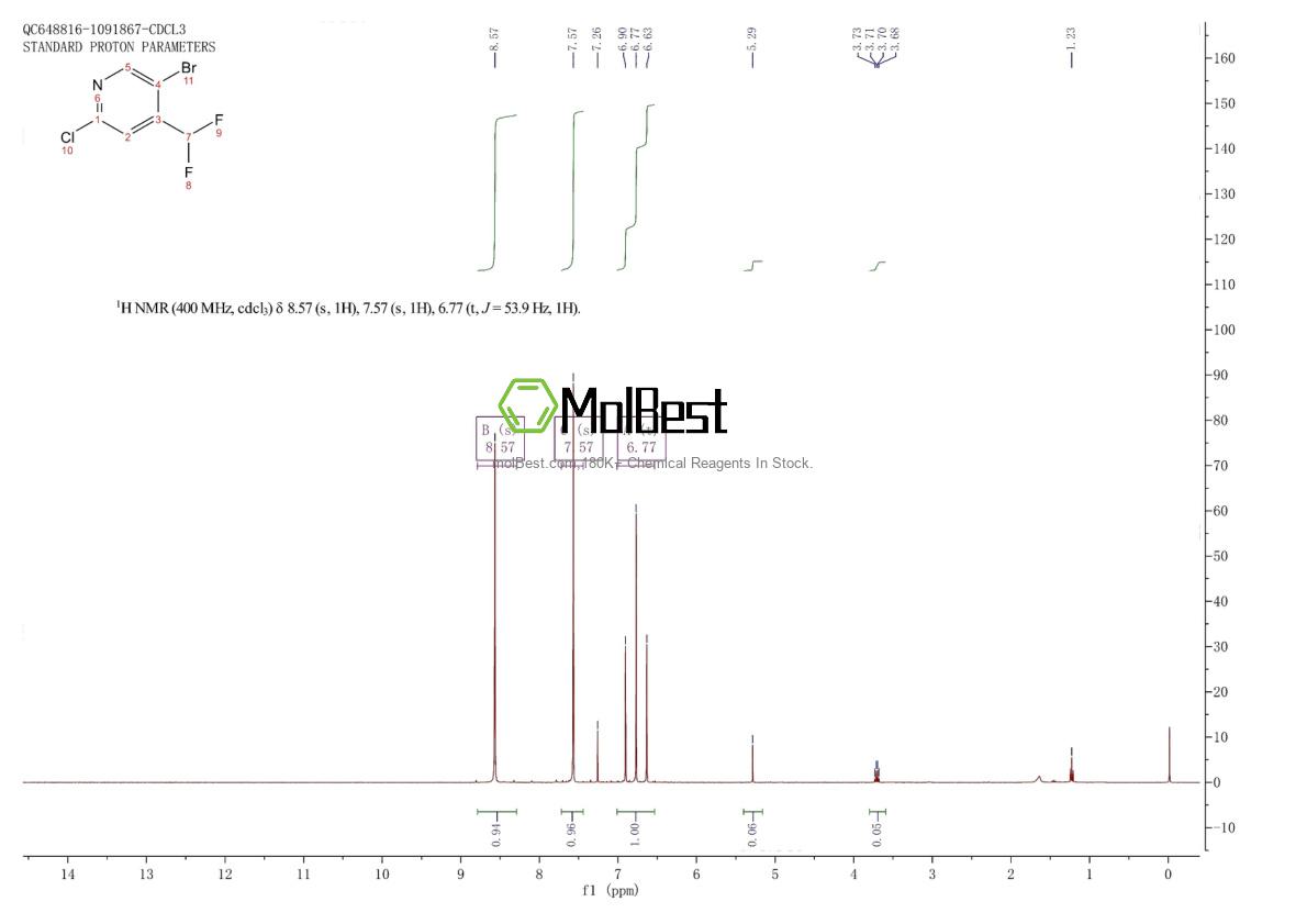 Physical sample testing spectrum (NMR) of 1374659-34-3