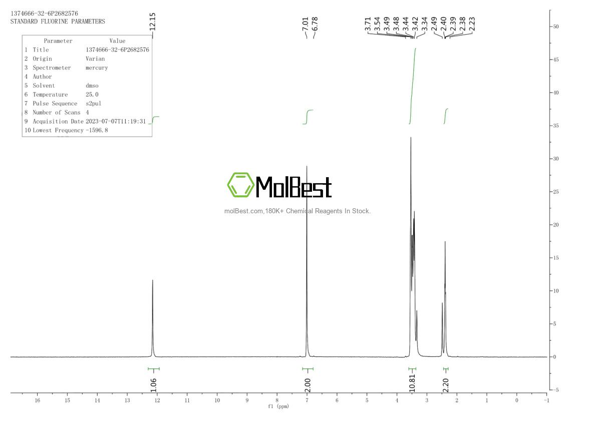 Physical sample testing spectrum (NMR) of 1374666-32-6