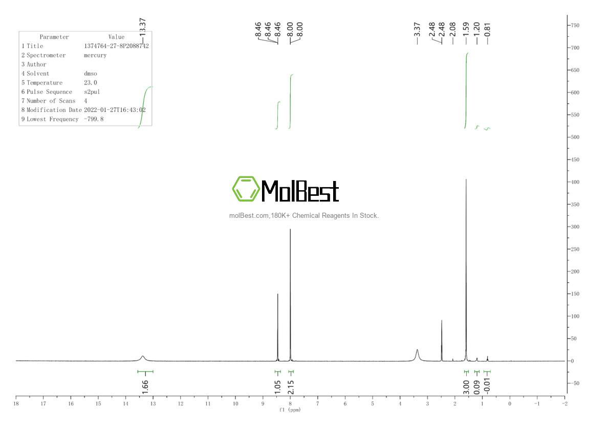 Physical sample testing spectrum (NMR) of 1374764-27-8