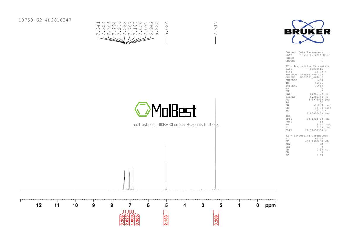 Physical sample testing spectrum (NMR) of 13750-62-4
