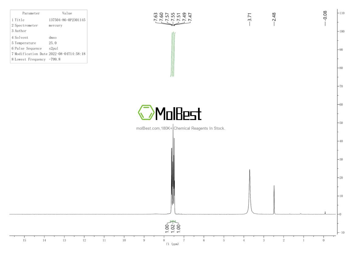 Physical sample testing spectrum (NMR) of 137504-86-0