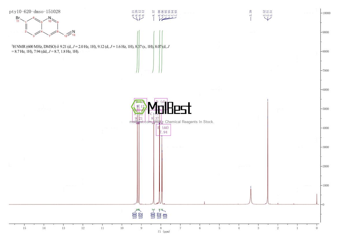 Physical sample testing spectrum (NMR) of 1375108-40-9