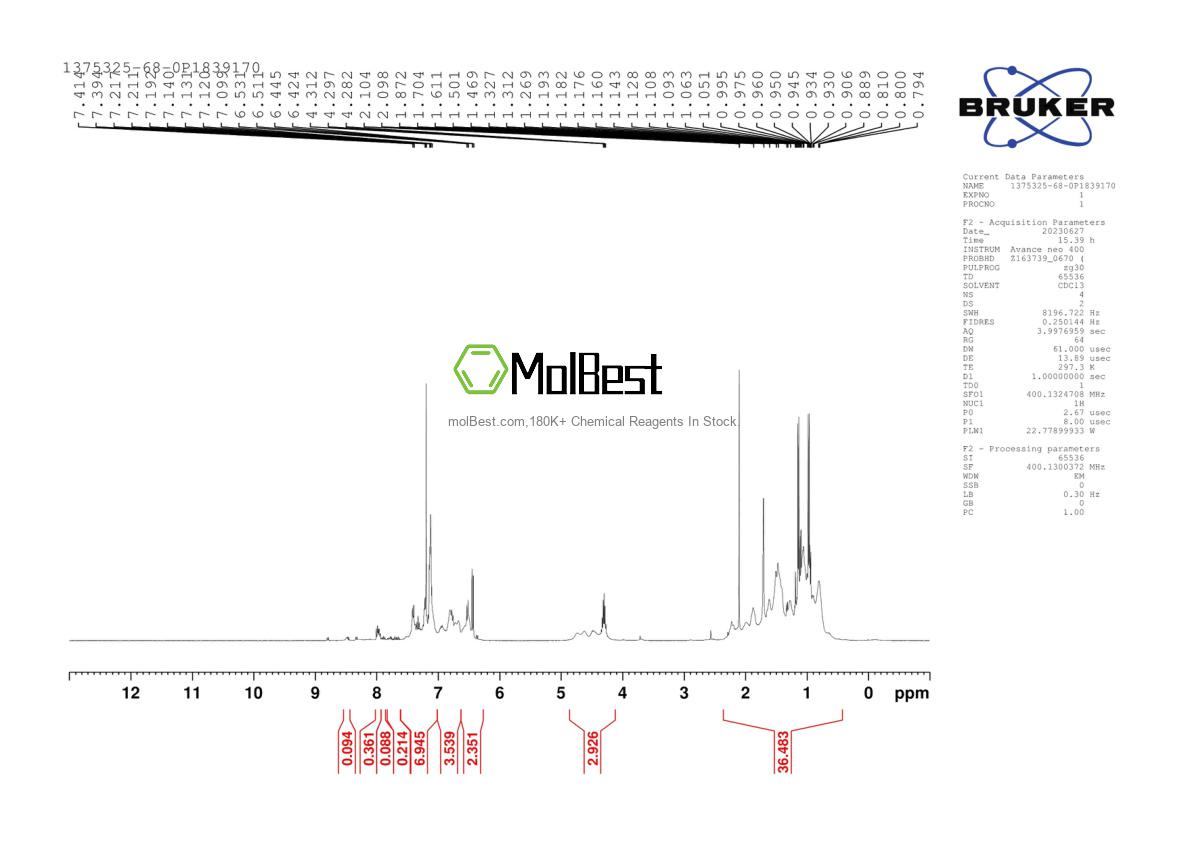 Physical sample testing spectrum (NMR) of 1375325-68-0
