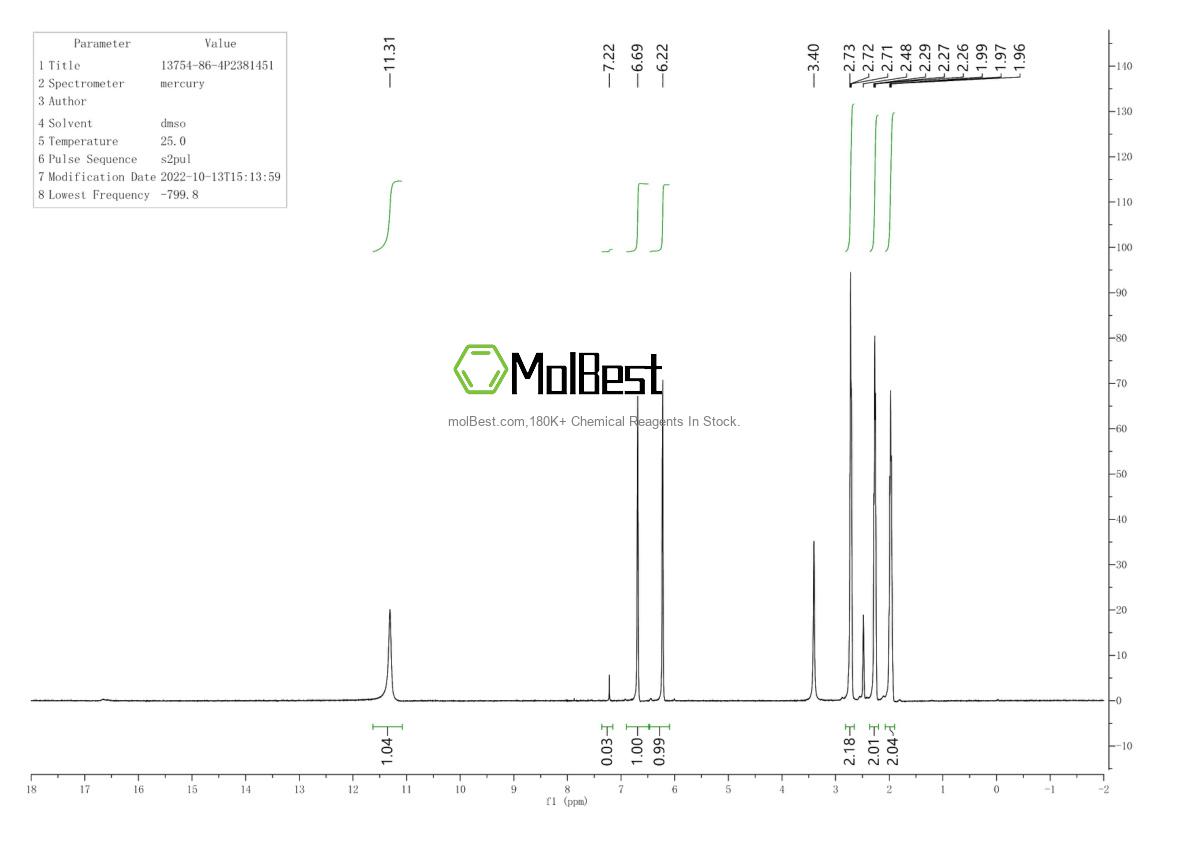 Physical sample testing spectrum (NMR) of 13754-86-4