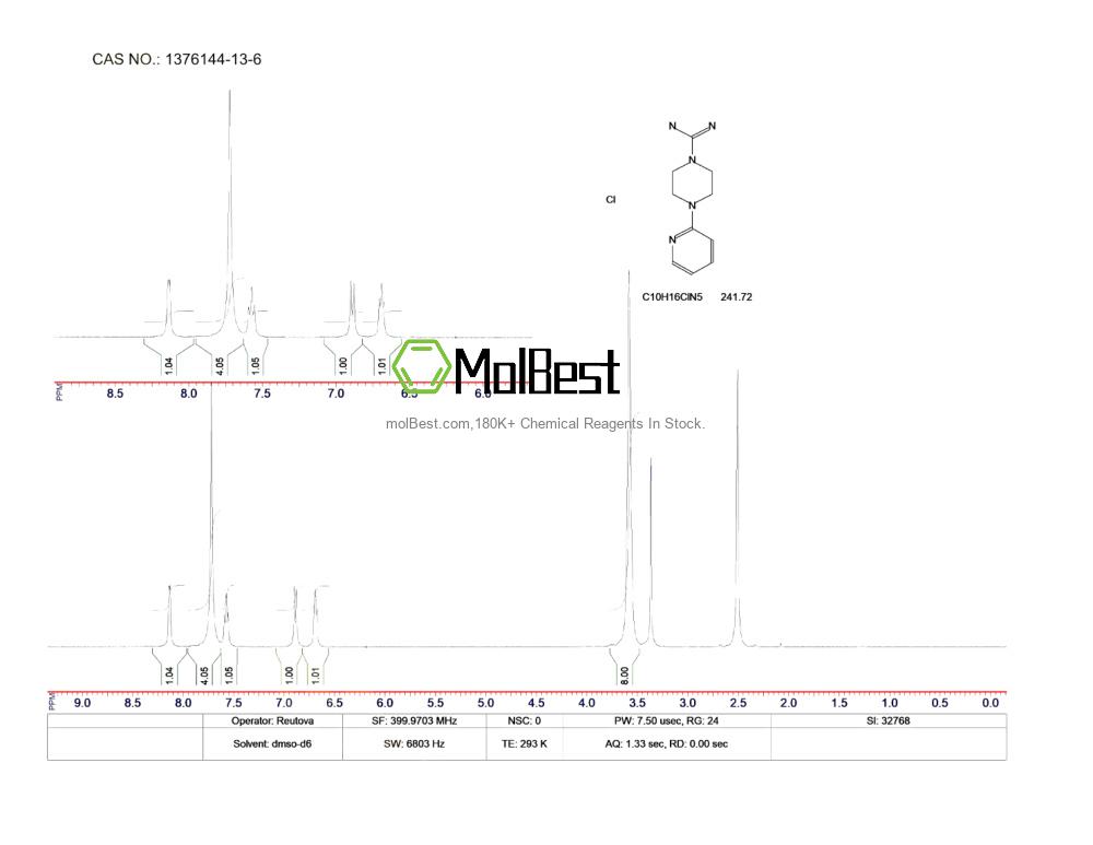 Physical sample testing spectrum (NMR) of 1376144-13-6