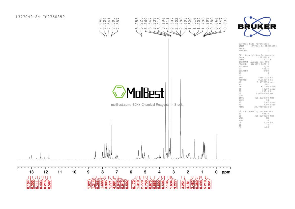 Physical sample testing spectrum (NMR) of 1377049-84-7