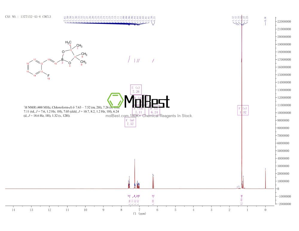 1377152-43-6 fiziksel numune test spektrumu (NMR)