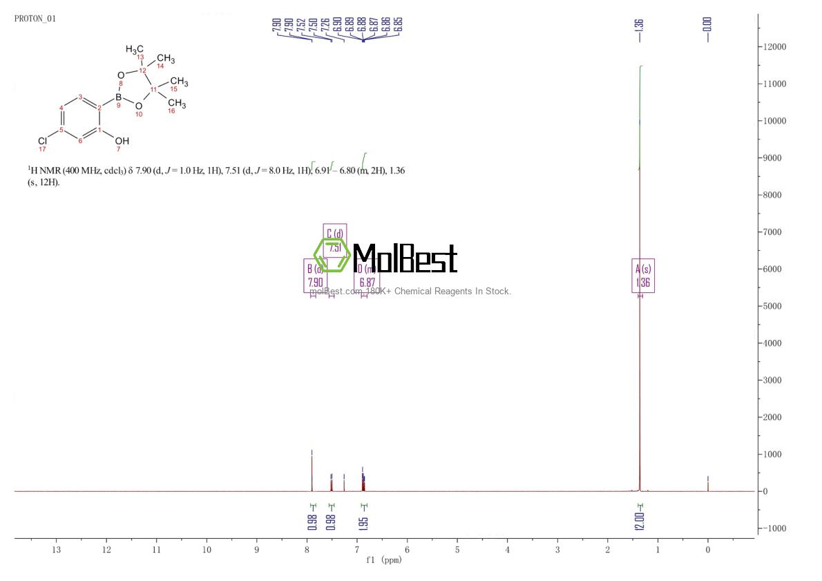 1377503-12-2 fiziksel numune test spektrumu (NMR)