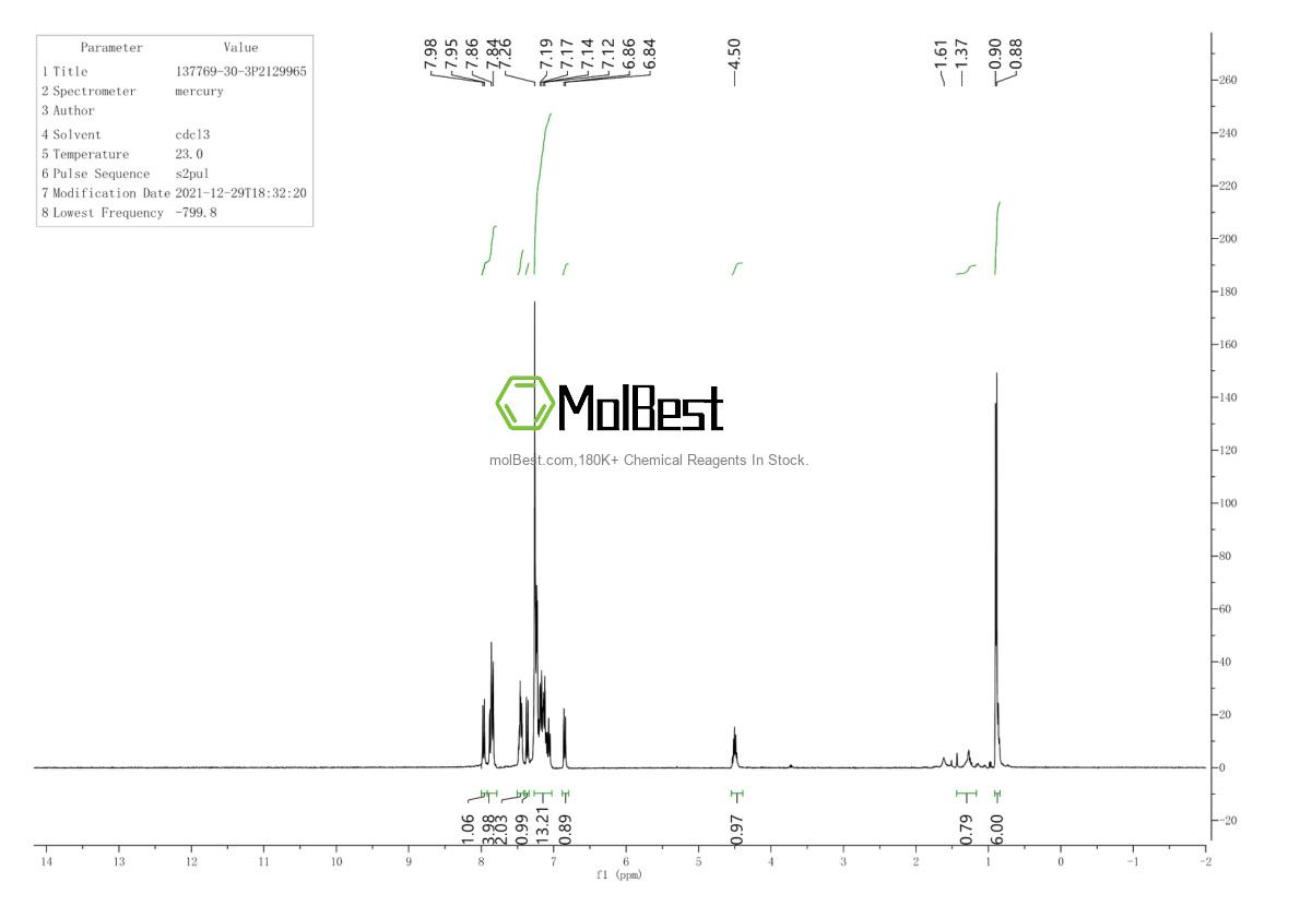 137769-30-3 fiziksel numune test spektrumu (NMR)