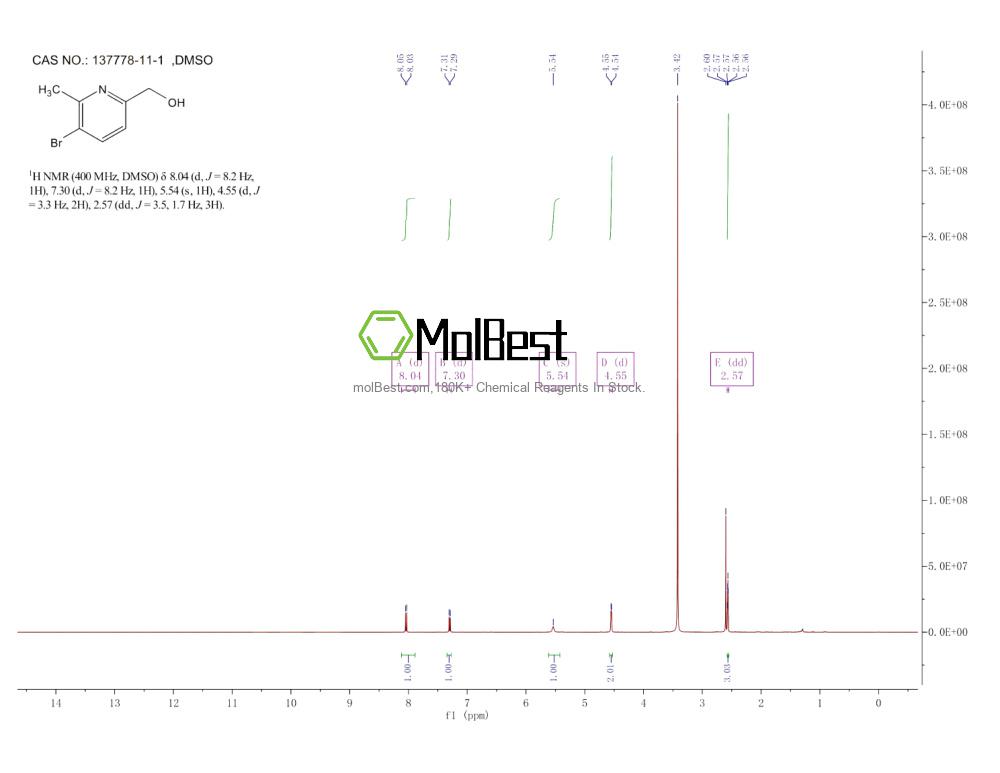 137778-11-1 fiziksel numune test spektrumu (NMR)
