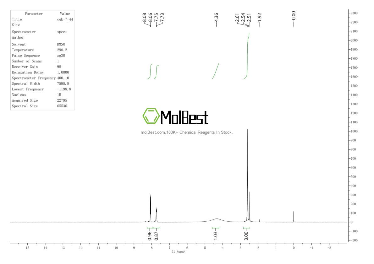 Physical sample testing spectrum (NMR) of 137778-20-2
