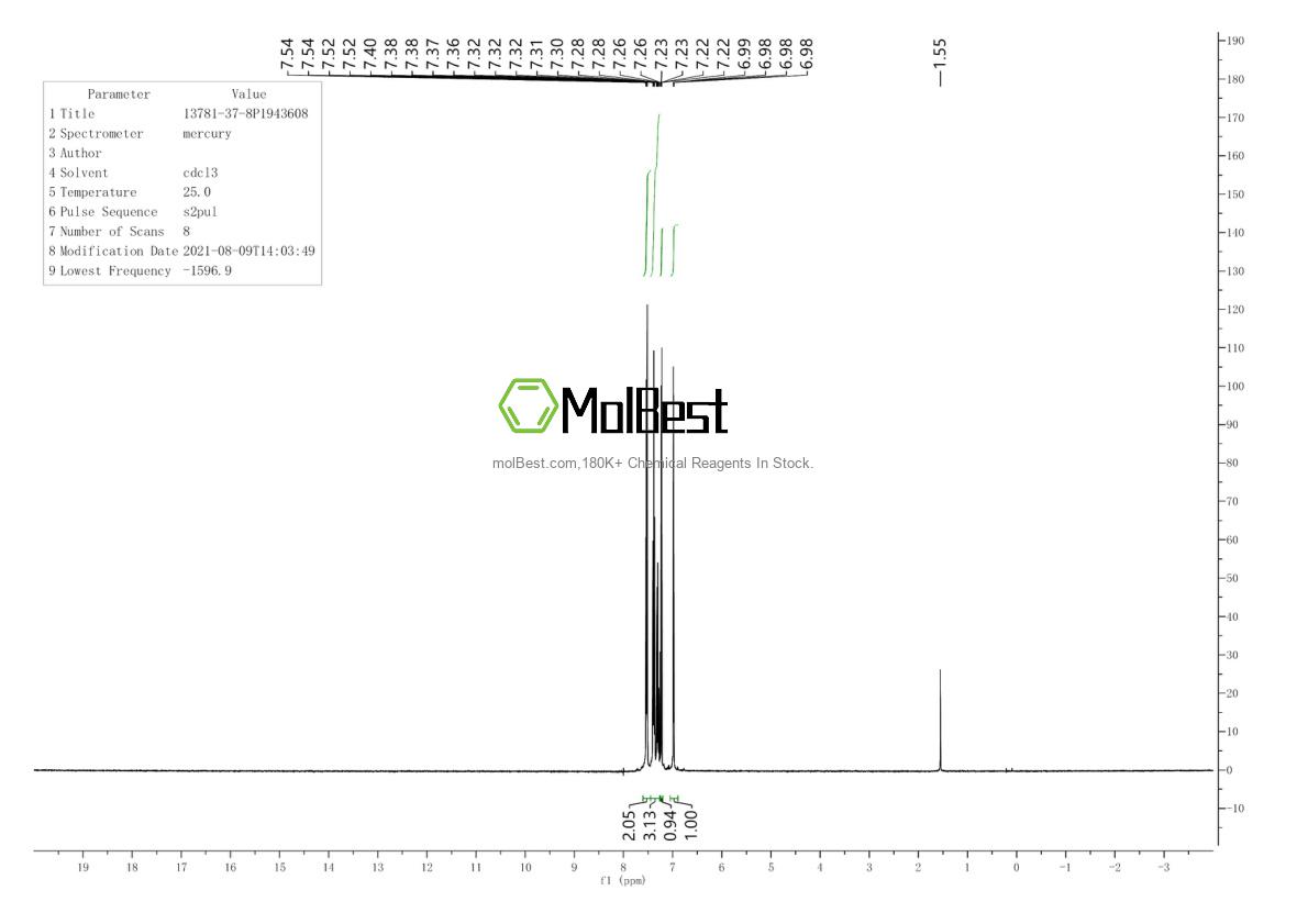 Physical sample testing spectrum (NMR) of 13781-37-8