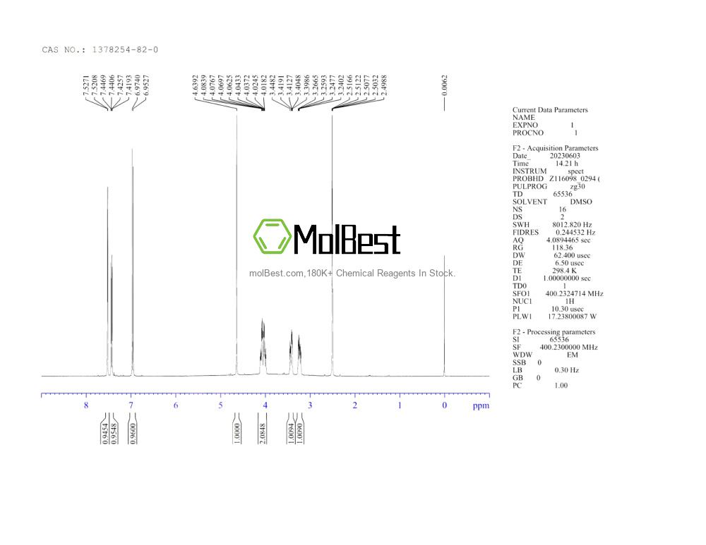 Physical sample testing spectrum (NMR) of 1378254-82-0
