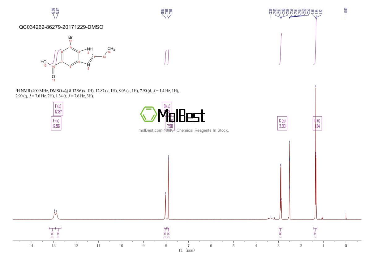 1378260-23-1 fiziksel numune test spektrumu (NMR)
