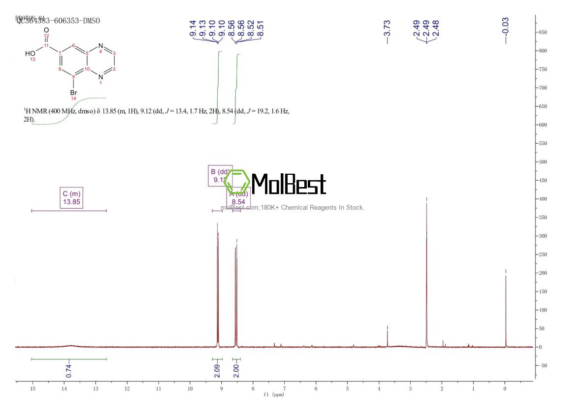 1378260-89-9 fiziksel numune test spektrumu (NMR)