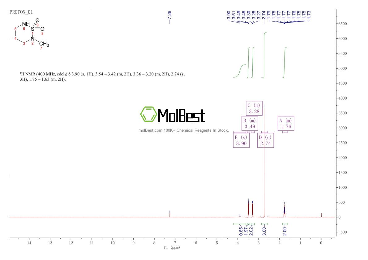 137830-77-4 fiziksel numune test spektrumu (NMR)