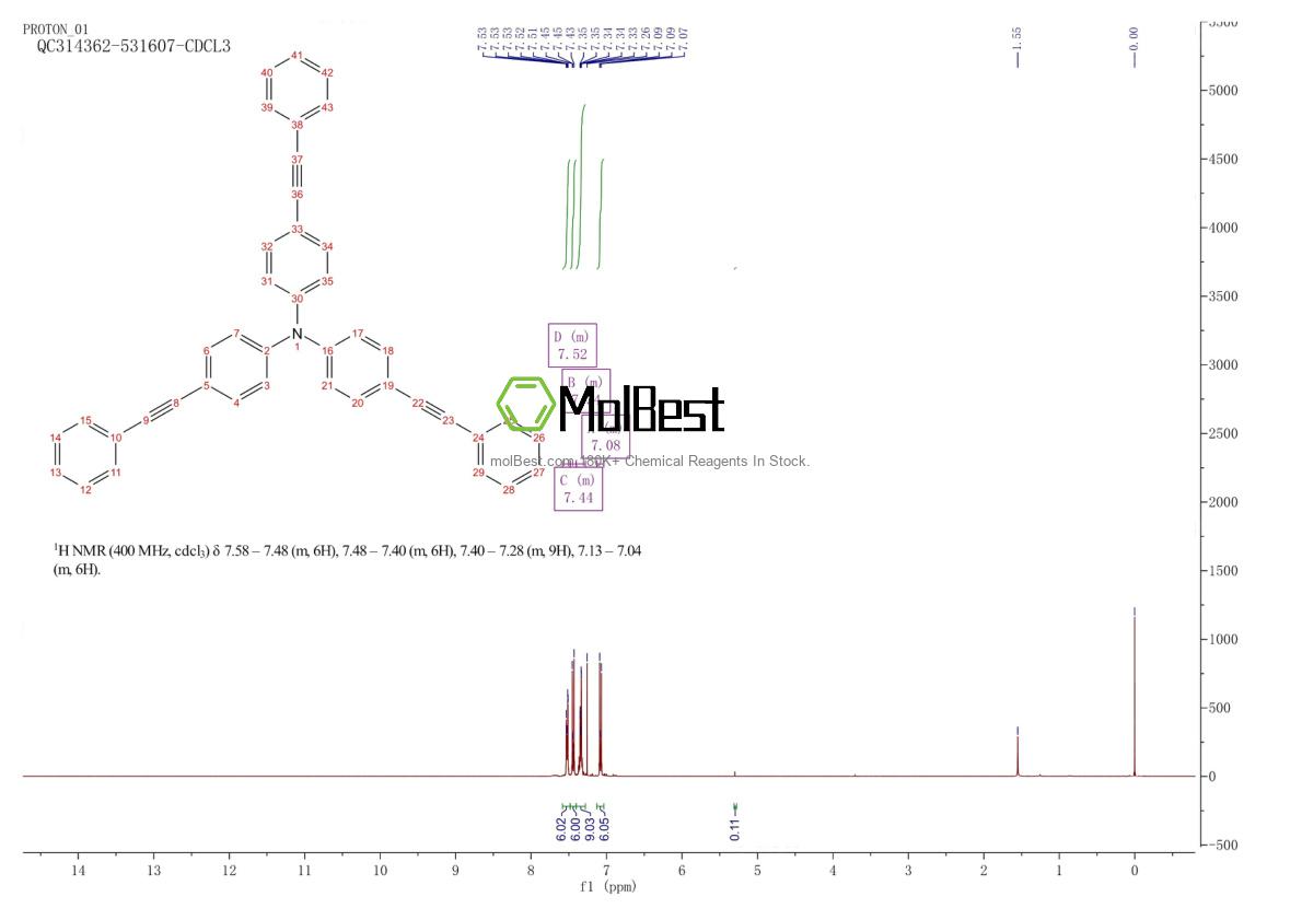 137832-75-8 fiziksel numune test spektrumu (NMR)