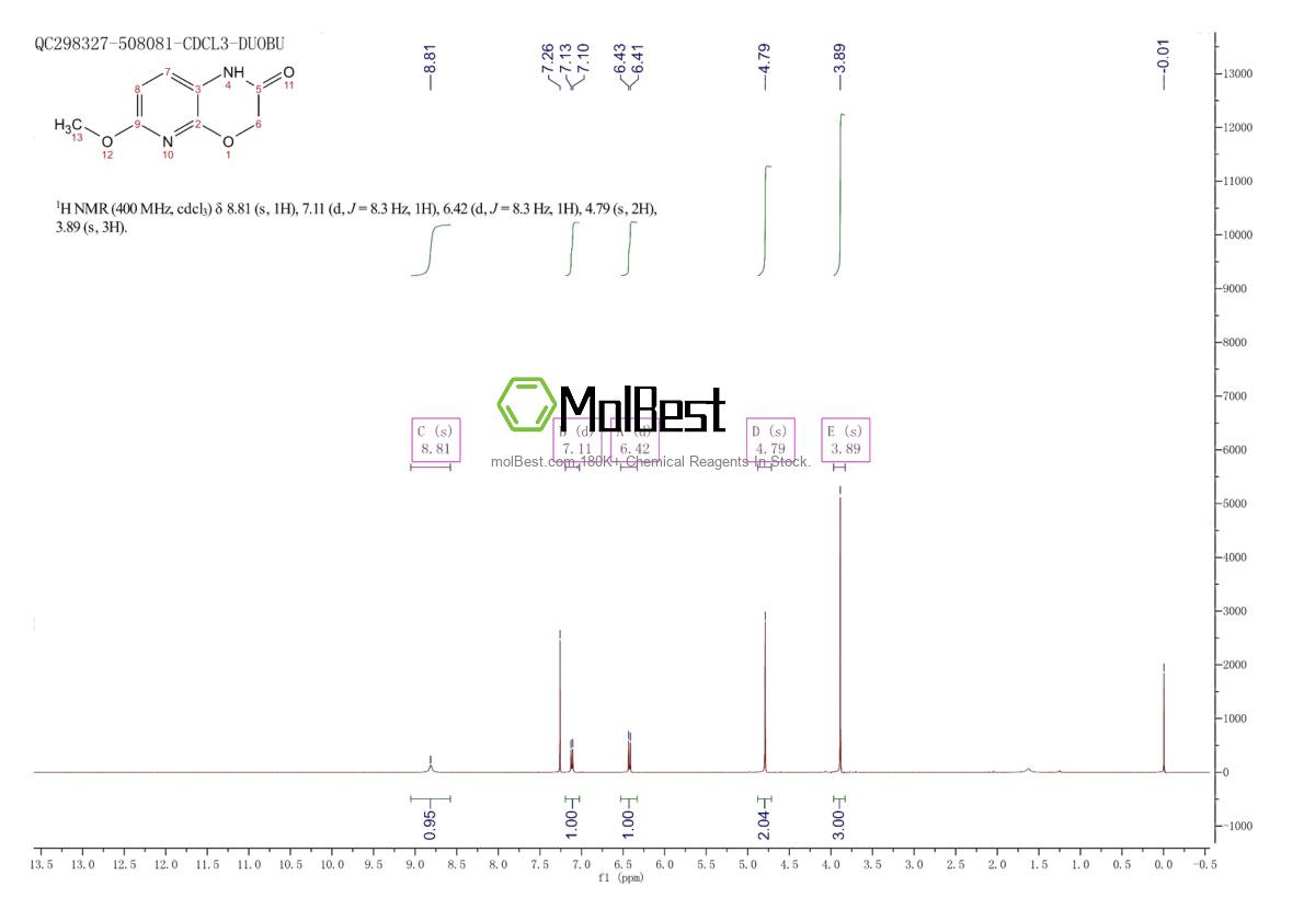 1378342-69-8 fiziksel numune test spektrumu (NMR)