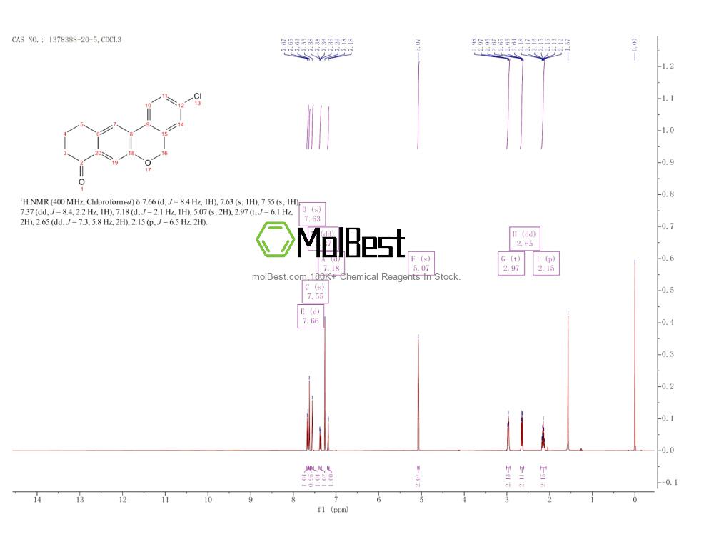 1378388-20-5 fiziksel numune test spektrumu (NMR)