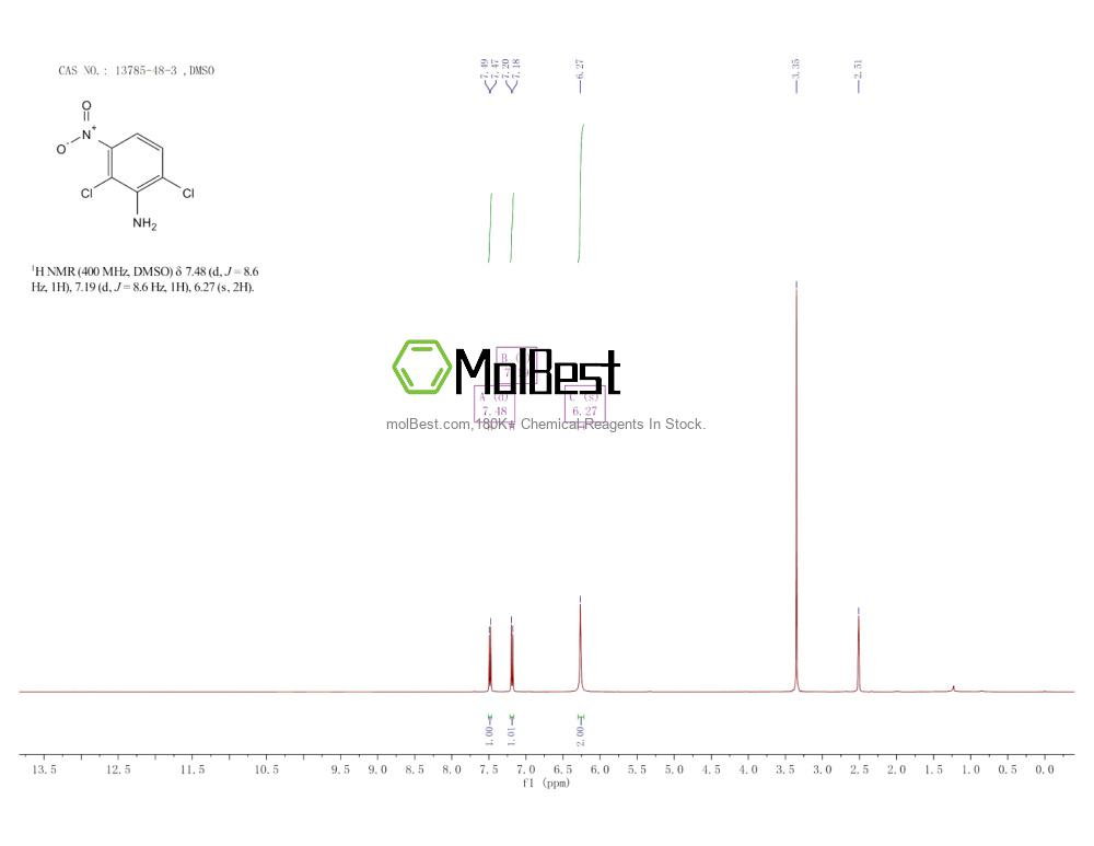 Physical sample testing spectrum (NMR) of 13785-48-3