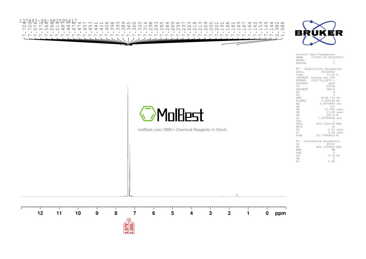 Physical sample testing spectrum (NMR) of 137897-99-5