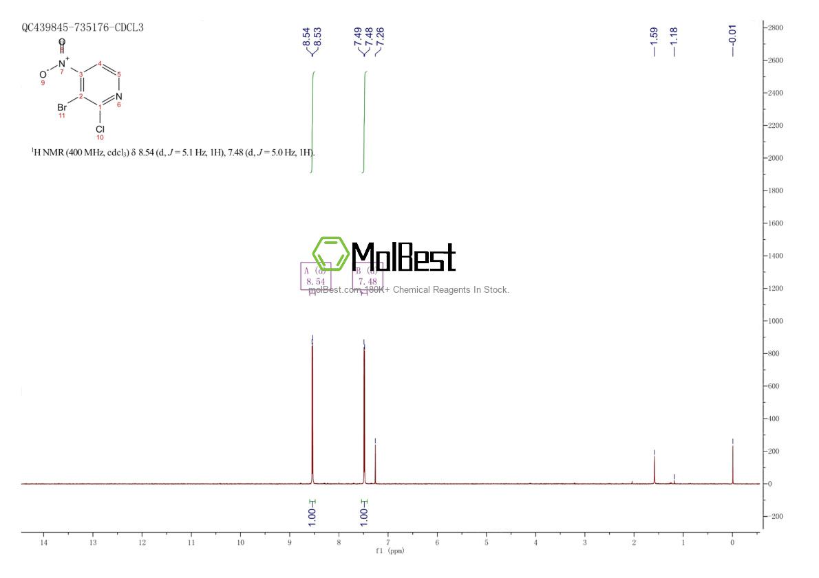 Physical sample testing spectrum (NMR) of 1379301-97-9