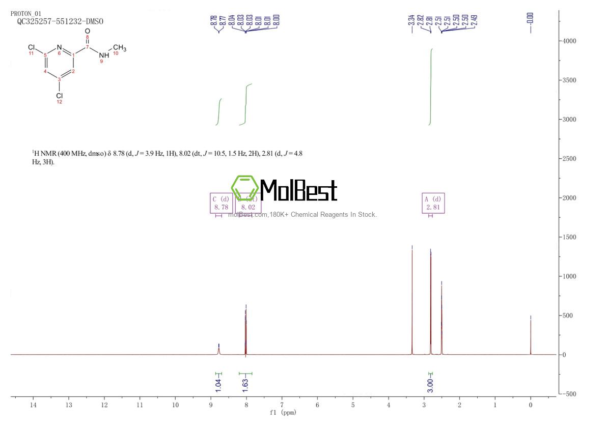 Physical sample testing spectrum (NMR) of 1379324-09-0