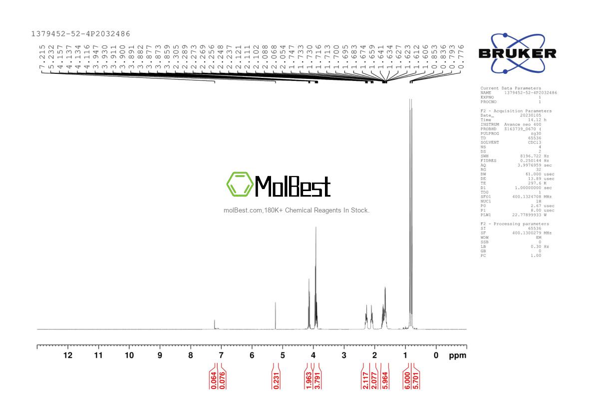 Physical sample testing spectrum (NMR) of 1379452-52-4