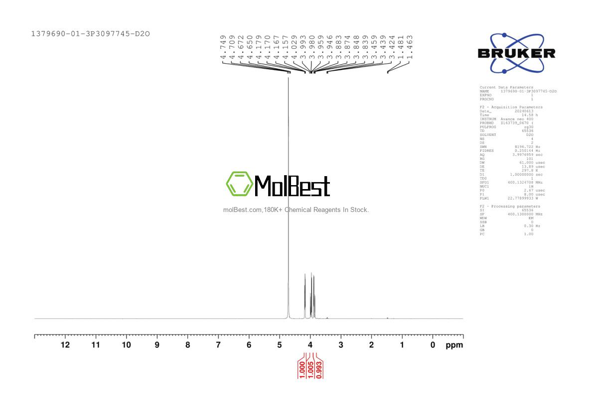 Physical sample testing spectrum (NMR) of 1379690-01-3