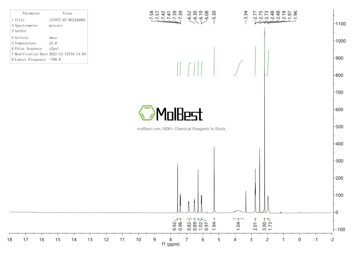 Physical sample testing spectrum (NMR) of 137977-97-0