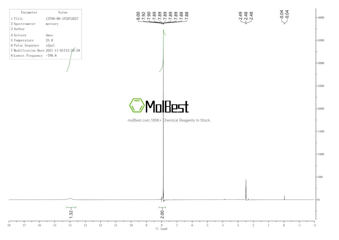 Physical sample testing spectrum (NMR) of 13799-90-1