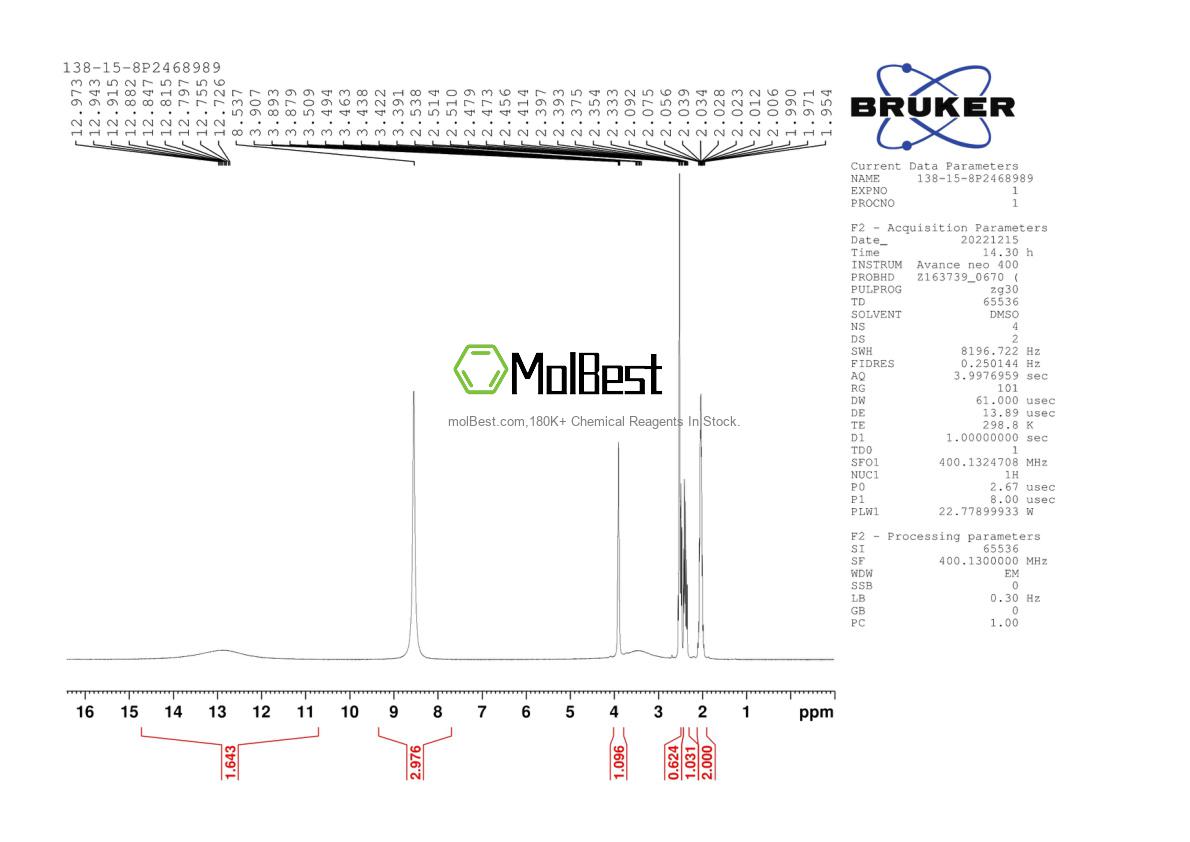 Physical sample testing spectrum (NMR) of 138-15-8