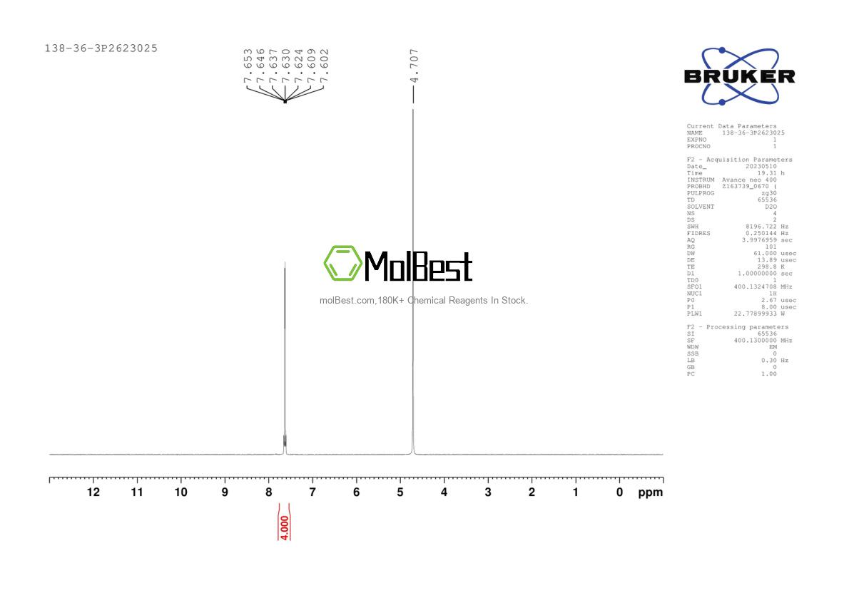 Physical sample testing spectrum (NMR) of 138-36-3