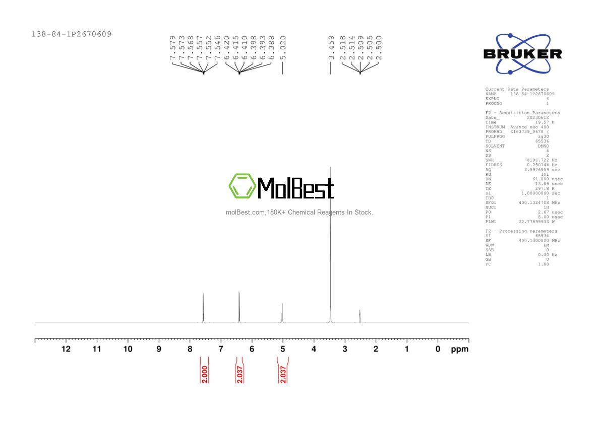 Physical sample testing spectrum (NMR) of 138-84-1
