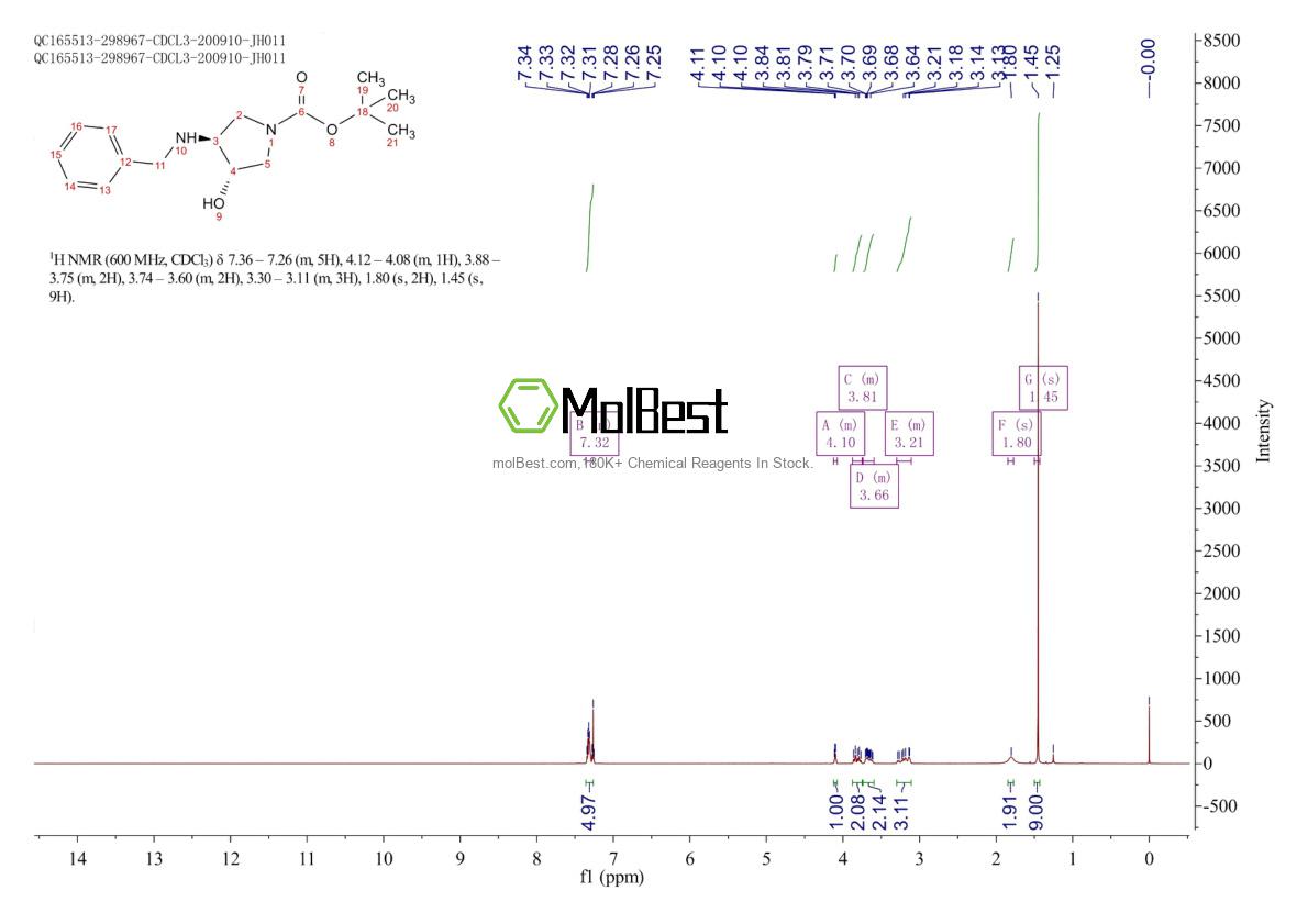 Physical sample testing spectrum (NMR) of 138026-89-8