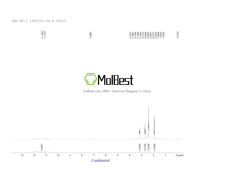 Physical sample testing spectrum (NMR) of 1380291-34-8