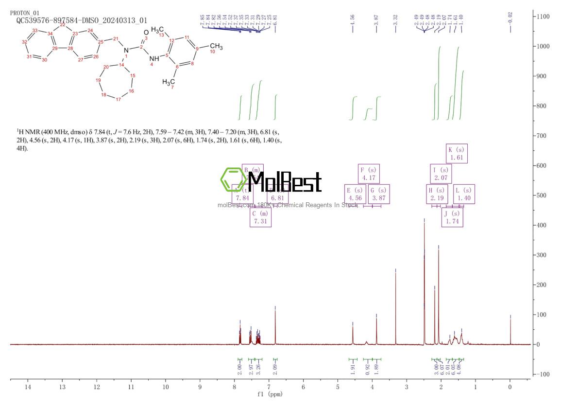 Physical sample testing spectrum (NMR) of 138046-43-2