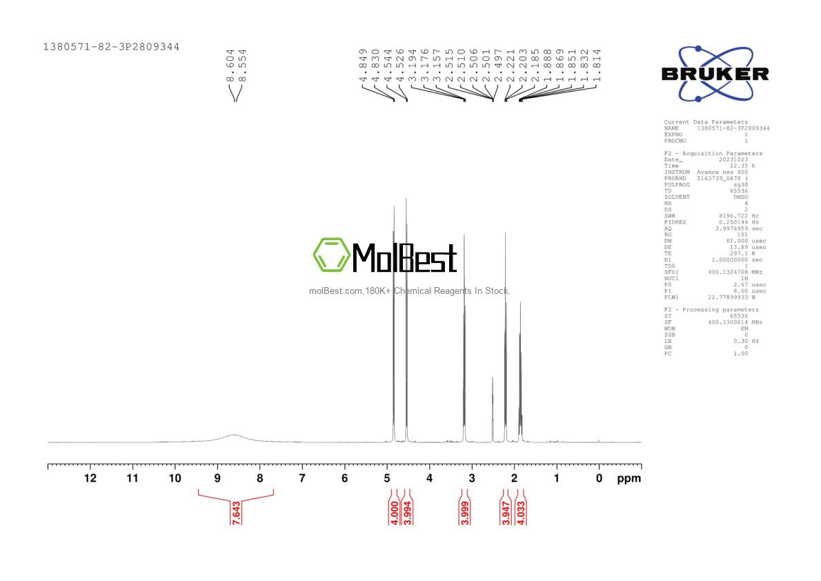 Physical sample testing spectrum (NMR) of 1380571-82-3