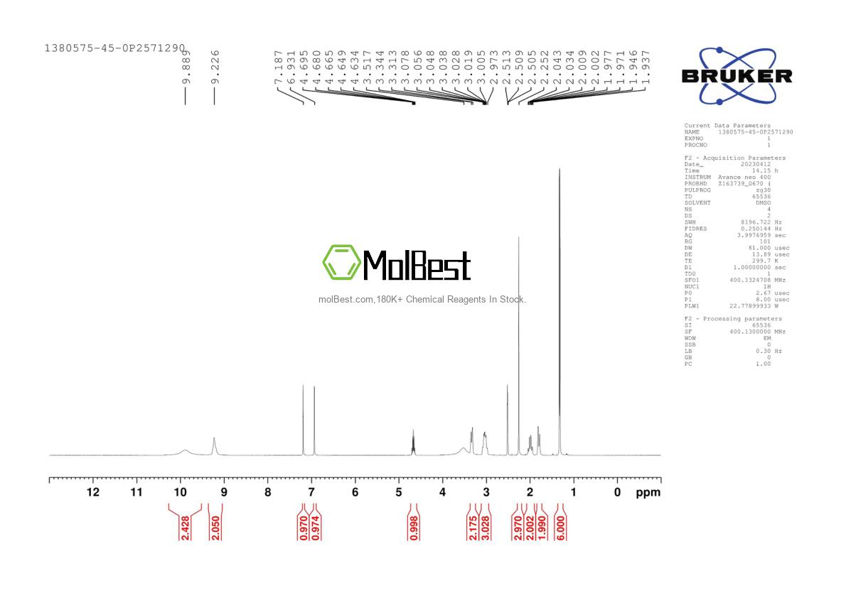 Physical sample testing spectrum (NMR) of 1380575-45-0