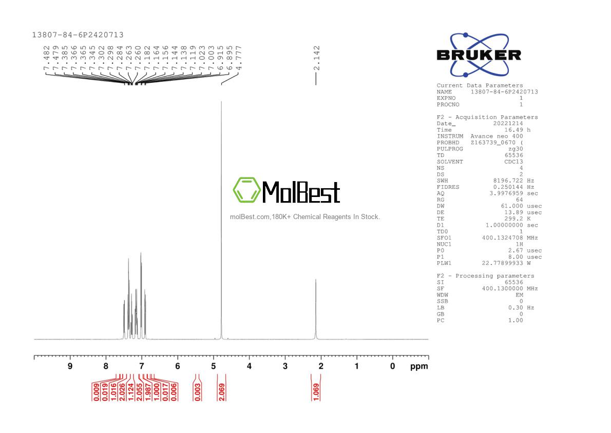 Spektrum pengujian sampel fisik (NMR) 13807-84-6